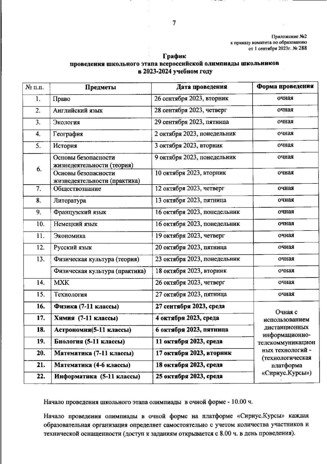 График проведения школьного этапа всероссийской олимпиады школьников школьников в 2023/2024 учебном году.